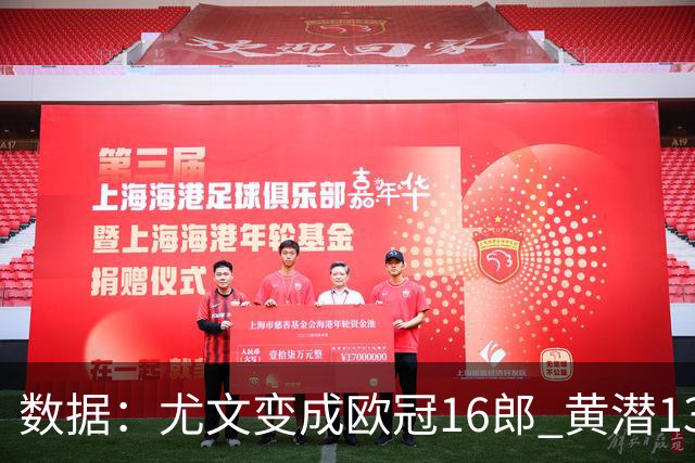 数据：尤文变成欧冠16郎 黄潜13年来首进欧冠8强